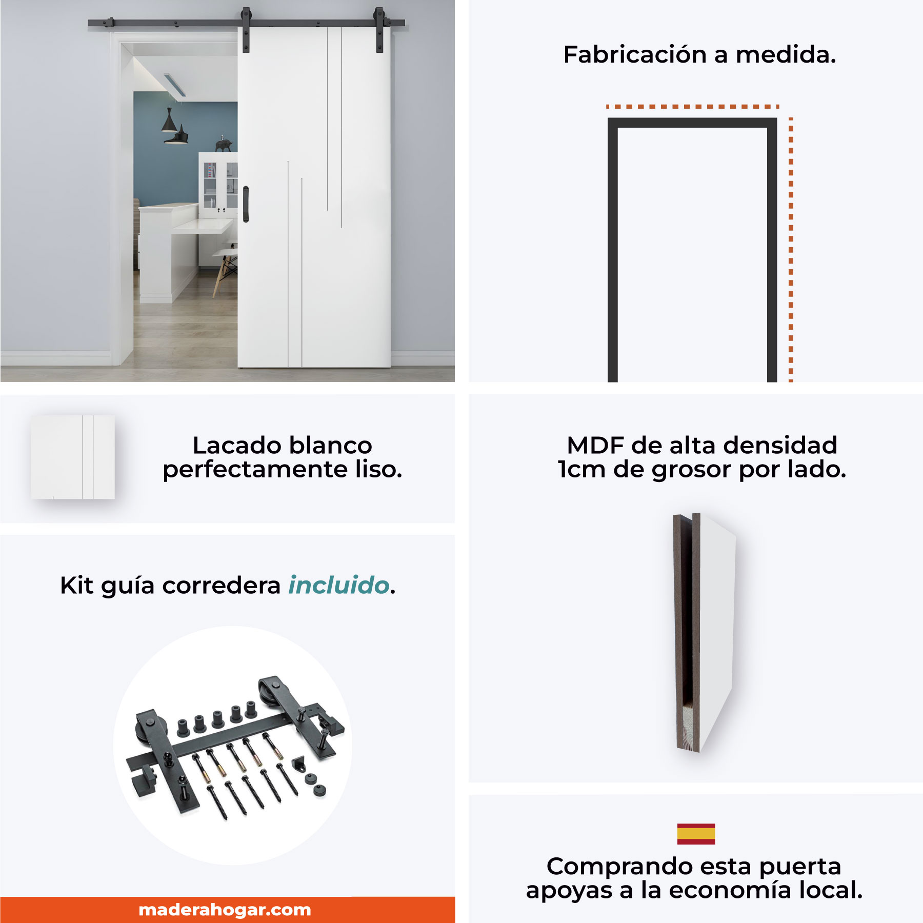 banner informativo de una puerta corredera lacada blanca